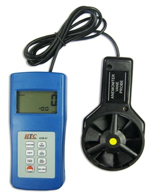 Anemometer Product